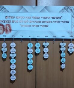 לוח נחת בסיס עליון קנוואס גדול עיגולים עם שמות ותאריכים מעץ איכותי