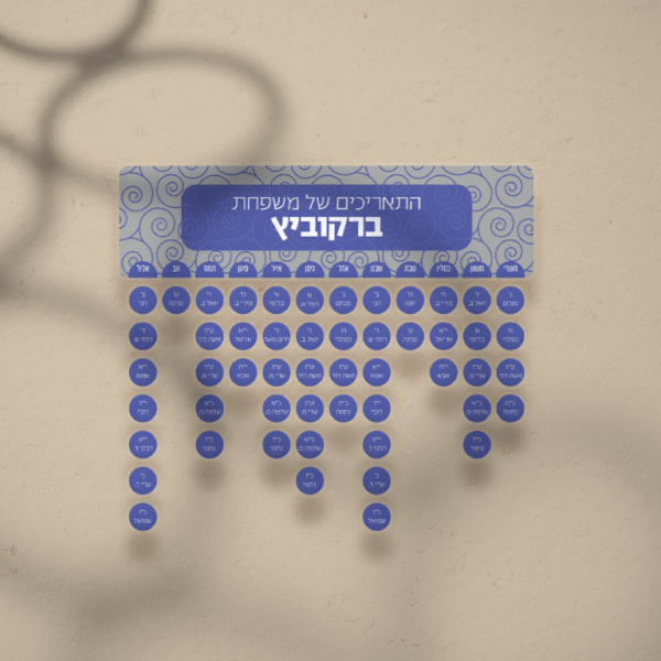 לוח ימי הולדת - עיטורים