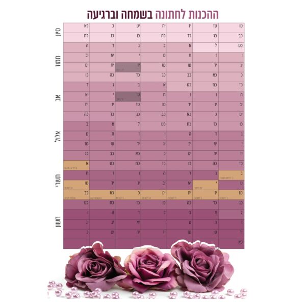 לוח הכנות לחתונה עם תאריכים